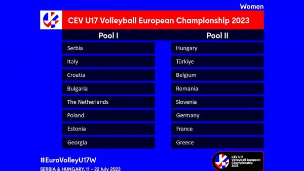 u17-women-2023-dol-pools